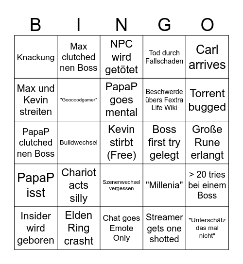 Elden Ringo - HoB/PapaP Bingo Card