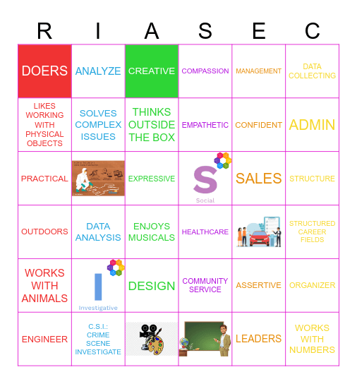 RIASEC Bingo Card
