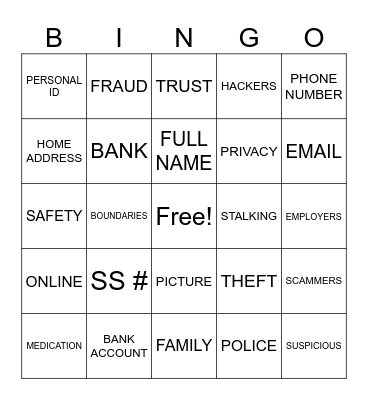 Private Information Bingo Card