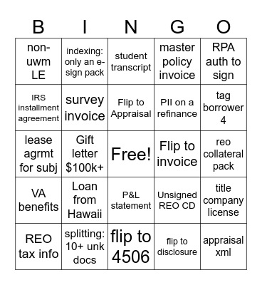 Loan Bingo Card