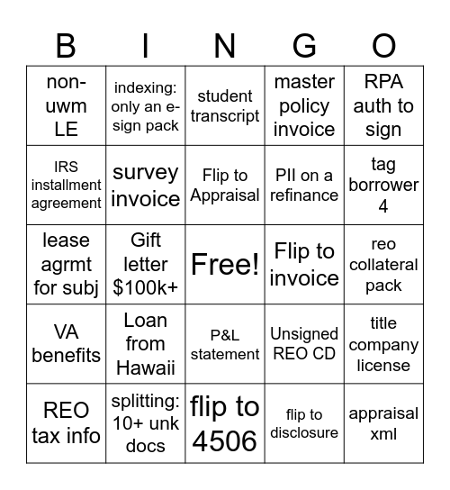 Loan Bingo Card