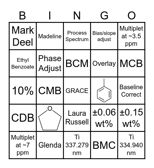 W.R Grace Bingo Card
