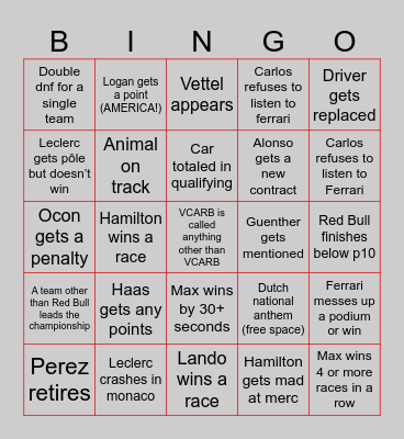 F1 2024 Bingo Card