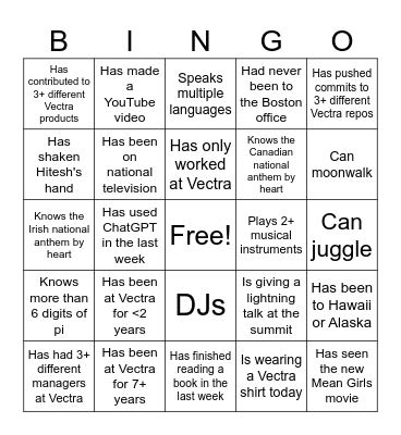 Human Bingo Card
