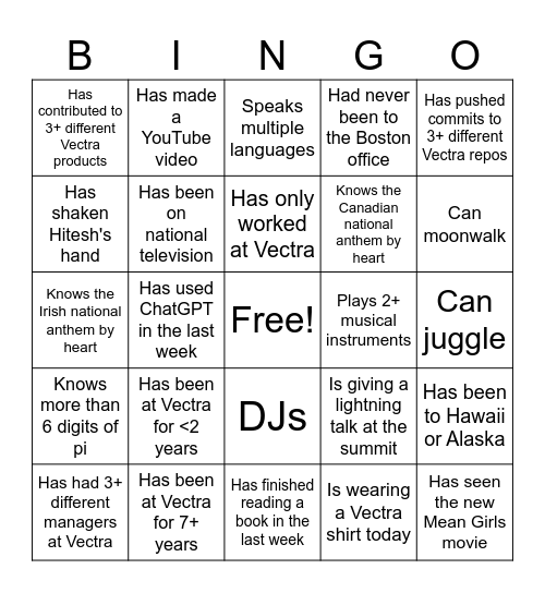 Human Bingo Card