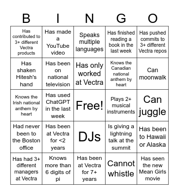 Human Bingo Card