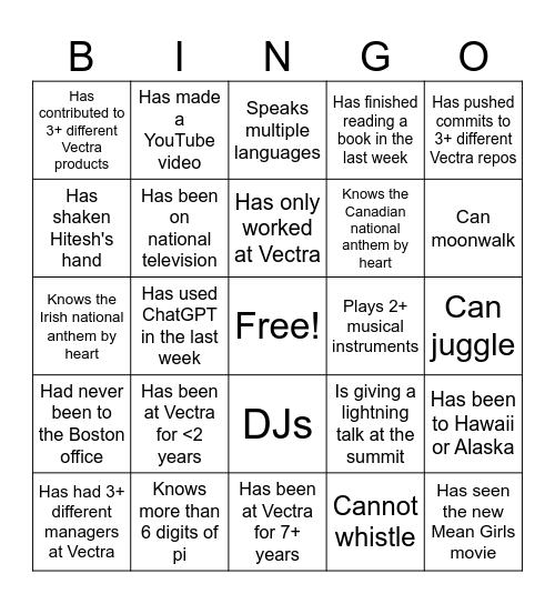 Human Bingo Card