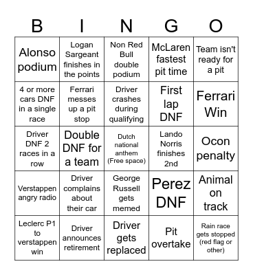 F1 2024 Bingo Card