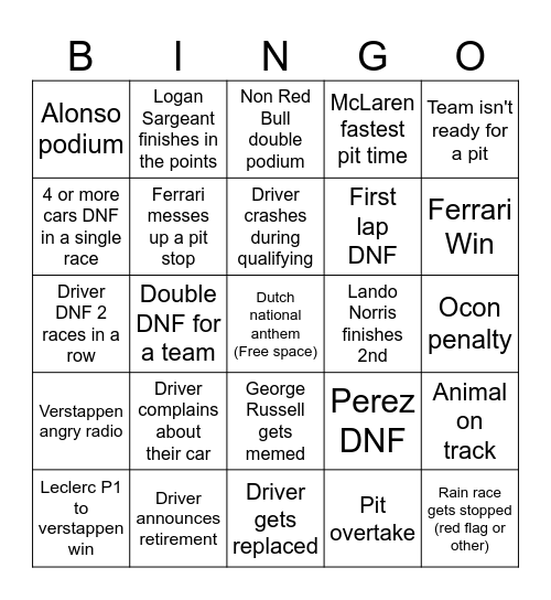 F1 2024 Bingo Card