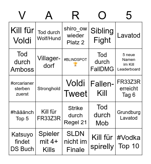 Varo Bingo Card