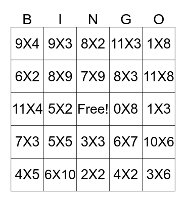 Multiplication Bingo Card
