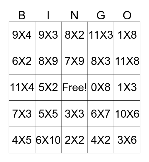 Multiplication Bingo Card