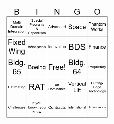 Phantom Works Bingo Card