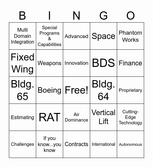 Phantom Works Bingo Card