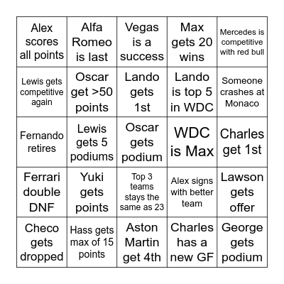 2024 F1 season Bingo Card