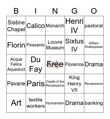 Renaissance Cities and Entertainment Bingo Card