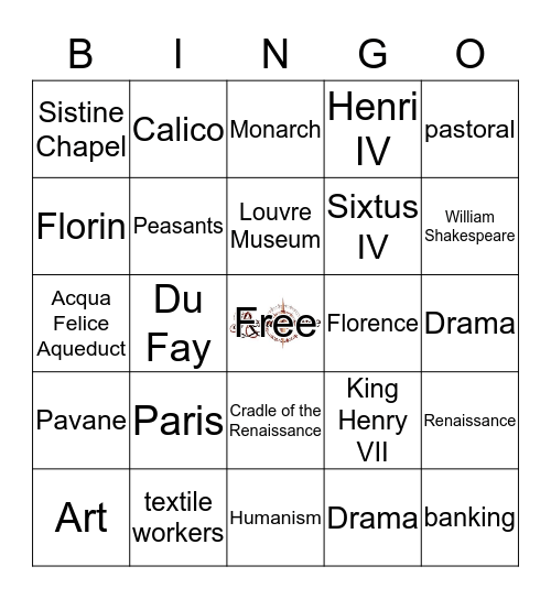 Renaissance Cities and Entertainment Bingo Card