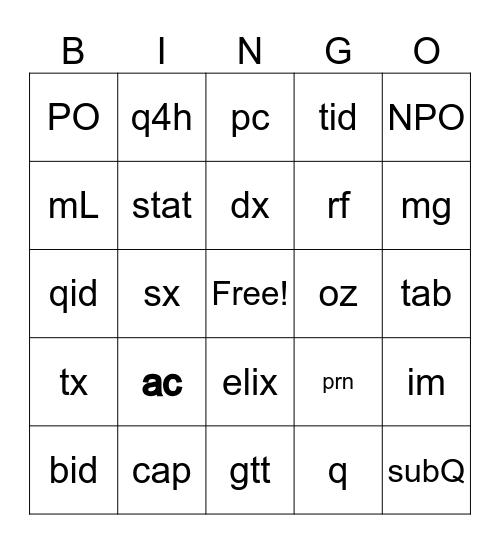 RX Abbreviations Bingo Card