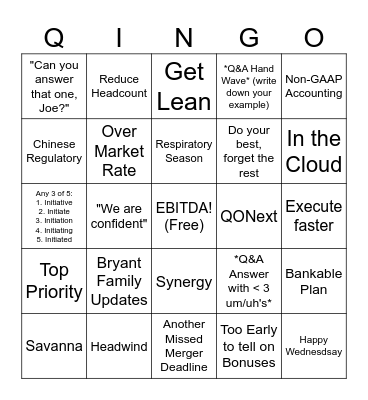 GTH IV Bingo Card