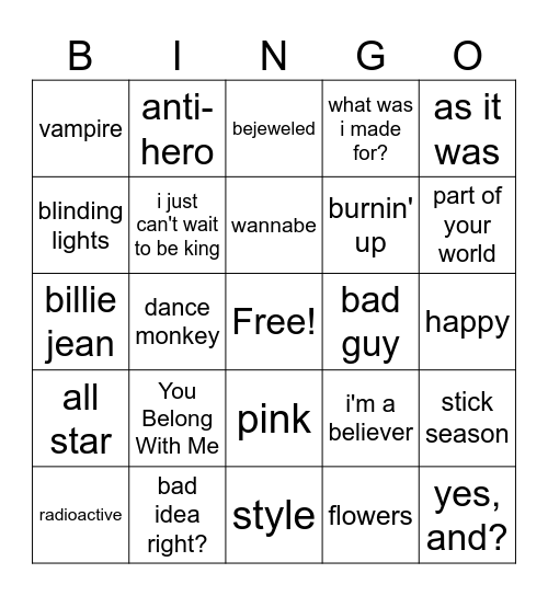 4th Toronto Guides Music Bingo Card