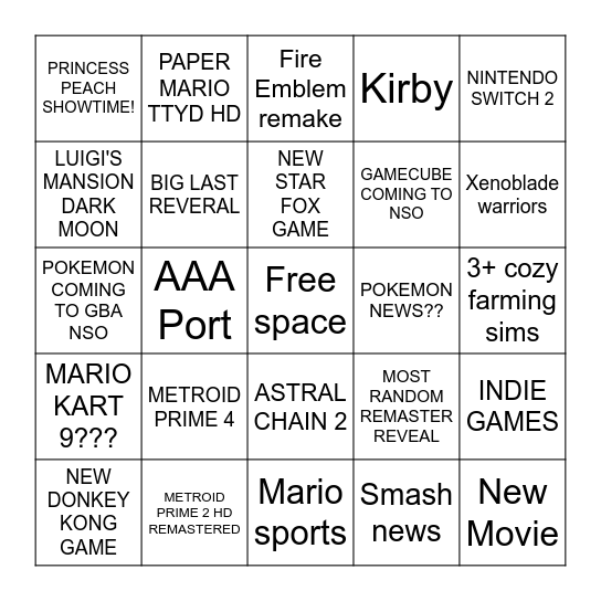 NINTENDO DIRECT FEBRUARY 2024 BINGO Card