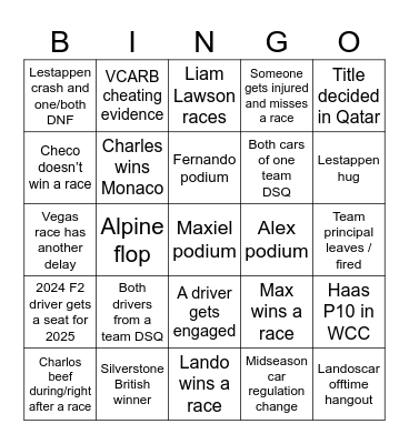 2024 F1 Season Bingo Card