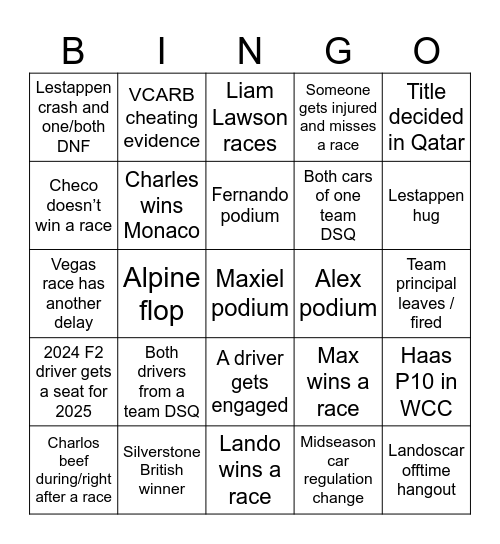 2024 F1 Season Bingo Card