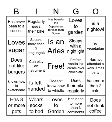 Bonner Bingo! Find someone who: Bingo Card