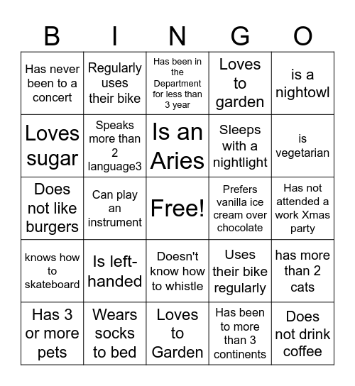 Bonner Bingo! Find someone who: Bingo Card