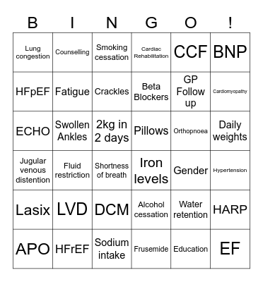 Congestive Heart Failure Bingo Card