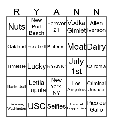 How Well Do You Know... Bingo Card