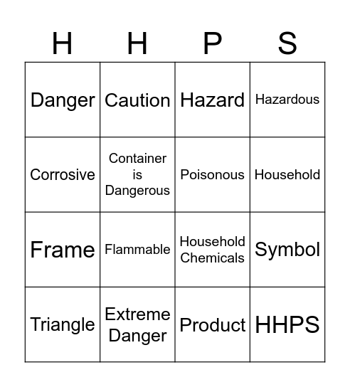 Household Hazardous Products Symbols Bingo Card