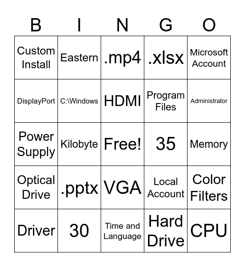 Review Domain 1 & 2 Bingo Card