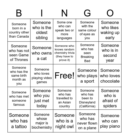 IUPAC GWB 2024 BINGO Card