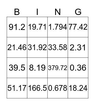 Multiplication Of Decimal  Bingo Card