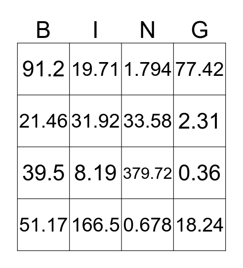 Multiplication Of Decimal  Bingo Card