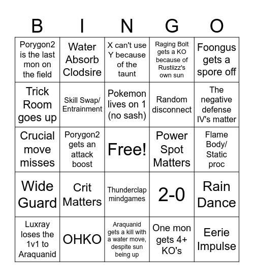 Rustiizz vs. Fendy G Bingo Card