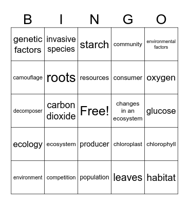 Ecosystems Bingo Card