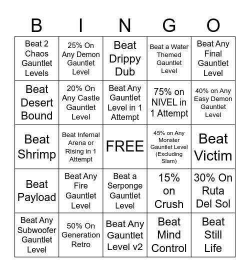 Gauntlet Bingo Card