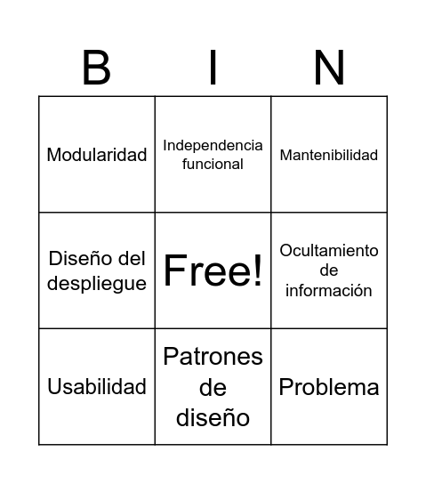 Diseño de Software Bingo Card