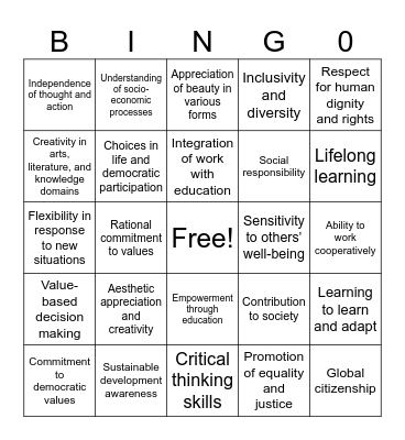 Aims of Education Bingo Card