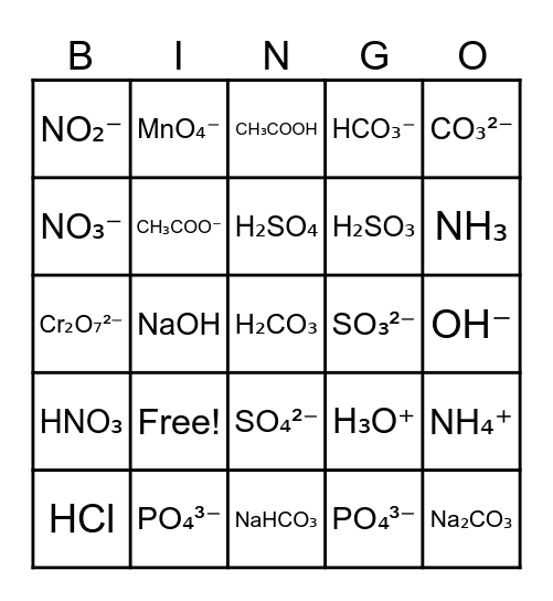 Polyatomic Ions Bingo Card