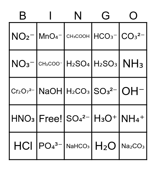 Polyatomic Ions Bingo Card