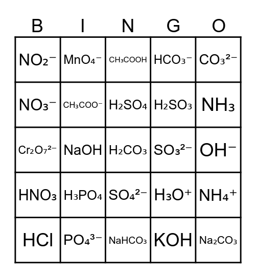 Polyatomic Ions Bingo Card