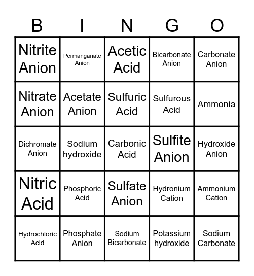 Polyatomic Ions Bingo Card