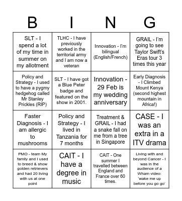 NHS CANCER AWAY DAY Bingo Card