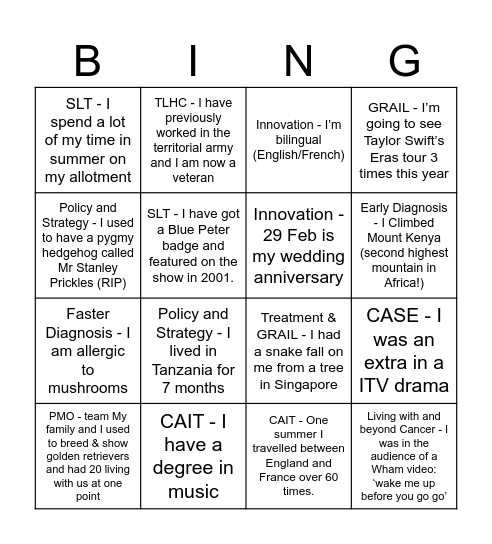 NHS CANCER AWAY DAY Bingo Card