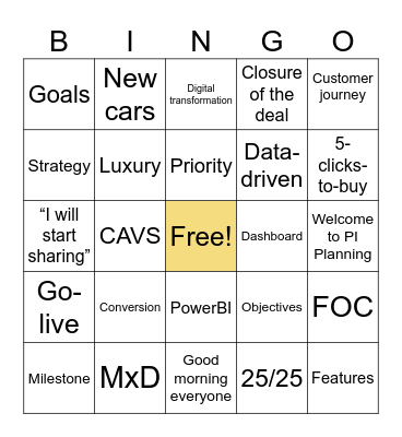 PI Planning 15 Bingo Card