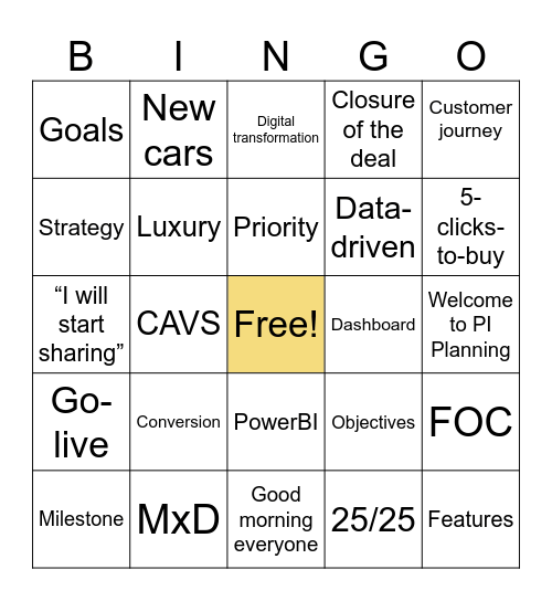 PI Planning 15 Bingo Card