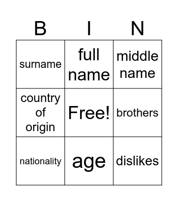 Personal information Bingo Card